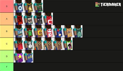 Minecraft Java Edition Capes [AS OF APRIL 2024] Tier List (Community Rankings) - TierMaker