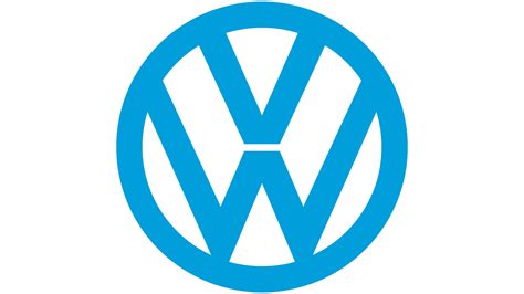 Cambios que ha tenido el logo de Volkswagen a través del tiempo