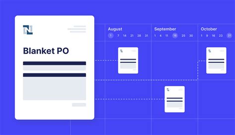 How To Set Up and Create a Blanket Purchase Agreement in NetSuite