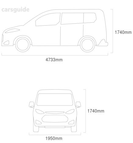 Chrysler Voyager Dimensions 1999 - Length, Width, Height, Turning Circle, Ground Clearance ...