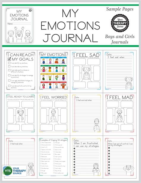 Emotional Regulation Worksheets - For Boys and Girls - Your Therapy Source