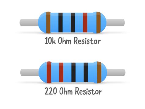 50 Ohm Resistor Color Code