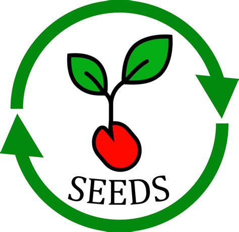 SEEDS: Substance of circular Economy concept as Efficacious Determinant for the development of ...