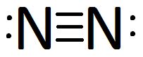 Nitrogen molecule vs carbon-carbon triple bond stability [duplicate] - ECHEMI