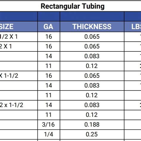 28+ Steel Tubing Weight Calculator - ShireenAlexus