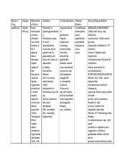 drug study 111.docx - Name of Drug gemfibrozil Dosage Tablets: 600 mg. Mechanism of Action Exact ...