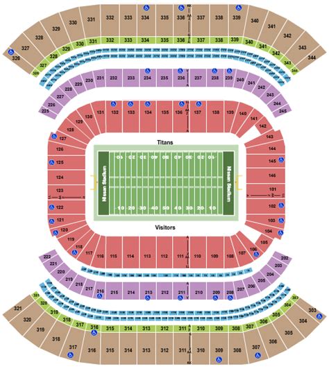 Nissan Stadium - Nashville Seating Chart | CloseSeats.com