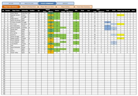 Football Player Stats Spreadsheet Template — db-excel.com