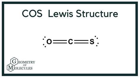 Carbonyl Sulfide Lewis Structure