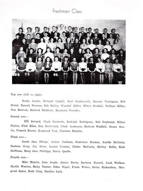 1941 Wheatland High School Yearbook, Roundup, Wheatland, Wyoming - Elementary & High Schools