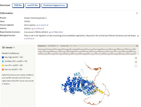 Figure 2 from AlphaFold Protein Structure Database: massively expanding ...