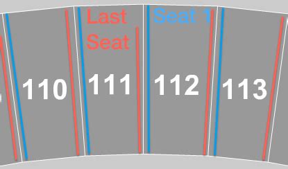 Daytona 500 Seating Chart | Daytona International Speedway