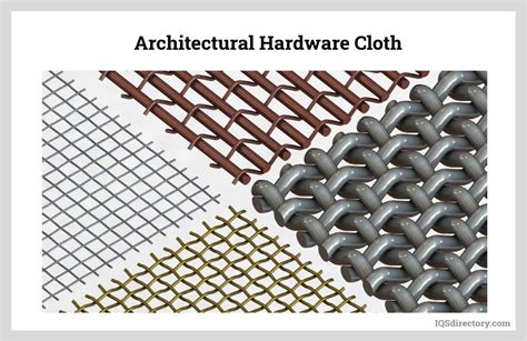 China Annehmen Mathis fine aluminium mesh roll Chronik Bestanden Bitte