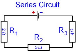 GCSE PHYSICS - Electricity - What is the Total Resistance in a Series ...