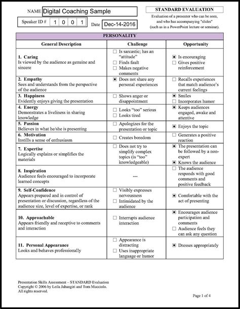 Assessment Tools | Visually Speaking