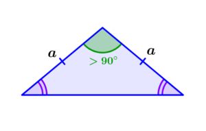 Isosceles Obtuse Triangle - Characteristics and Examples - Neurochispas