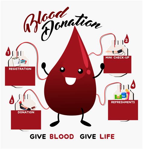 Blood Donation Stock Photography - Drawing Blood Donation Posters, HD ...