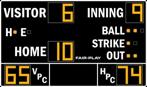 Baseball and Softball Scoreboards 7100-3600 Series | Fair-Play Scoreboards