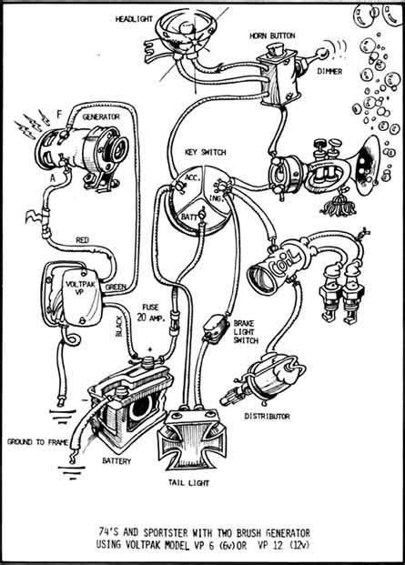 Basic Harley Chopper Wiring Diagram