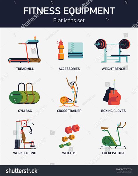 Exercise Equipment: Gym Exercise Equipment Names