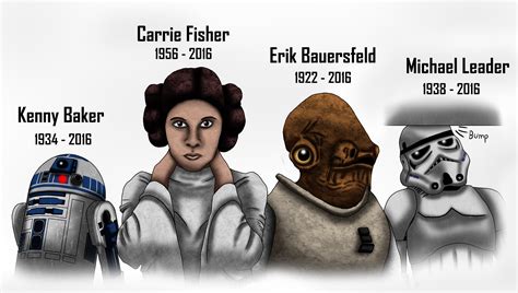 Star Wars Actors Tribute by Playstation-Jedi on DeviantArt