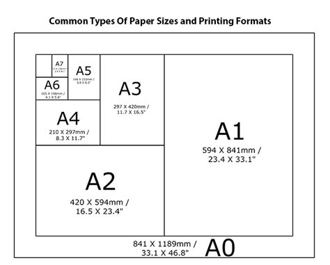 Standard Printer Paper Sizes Chart - sapjeinfinity