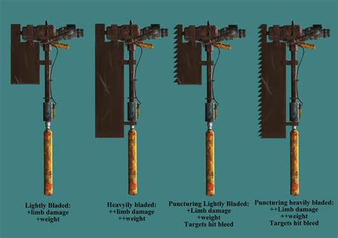 Fallout 4 Super Sledge Modification Concept: Blade by magicdragonmage on DeviantArt