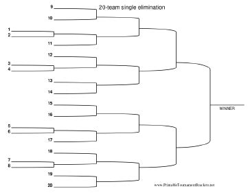 Printable 20 Team Single Elimination Bracket