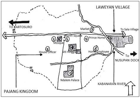 Kampung Laweyan position in Kerajaan Pajang era in 1500. Figure 5. Map ...