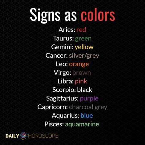 Zodiac Signs as Colors : astrologymemes