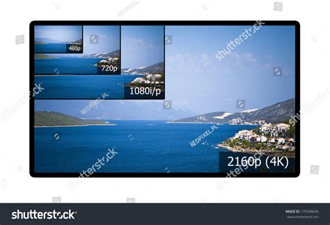 4k Television Display Comparison Resolutions Ultra Stock Photo ...