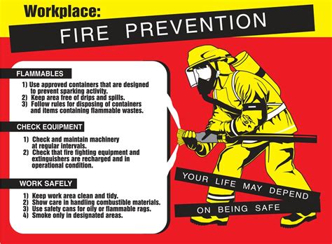 Workplace Fire Prevention Safety Posters PST413