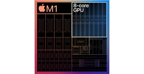 Apple Unveils New M1 Apple Silicon Chip for Macs - MacStories