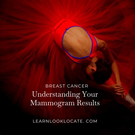 Understanding Your Screening Mammogram Results - Learn Look Locate