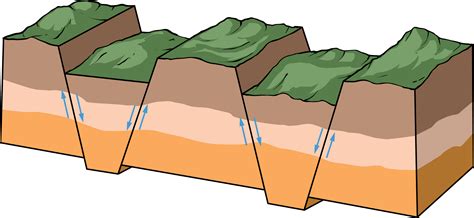 How Are Mountains Formed? - WorldAtlas