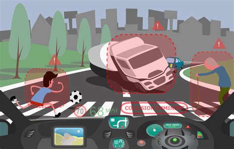 Automated cars to save passengers before others: The insurance implications