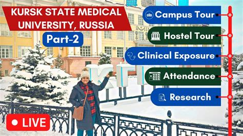 Kursk State Medical University | Full Campus Hostel Tour | MBBS in ...