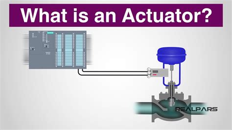 What is an Actuator? - COVNA valve