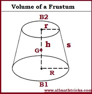 Frustum of cone formulas with examples | Surface area and Volume