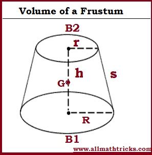 frustum-of-cone-formula-area-volume - All Math Tricks