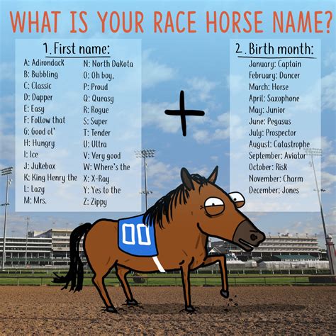 Discover what your name would be if you were a Kentucky Derby racehorse | Mashable