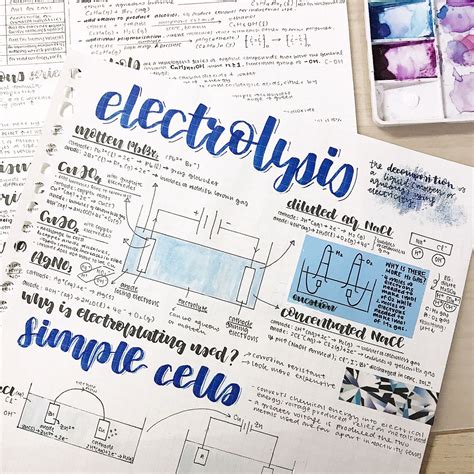 chemistry notes 📝 i only made these two notes :’) soOOO this is trULY the last notes ever that i ...