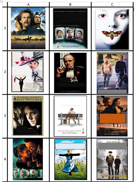 It's the Oscars... Do You Know These Movies?