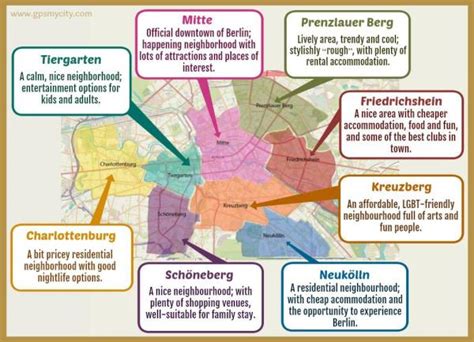 Berlin neighborhood map – The Traveled Mind