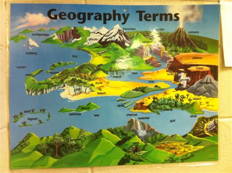 Types Of Maps 2pg Map Worksheets Geography Worksheets - vrogue.co