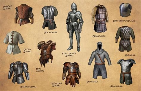 burning legion - Google Search | Medieval armor, Armor drawing, Fantasy armor