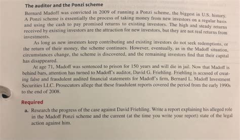 Solved The auditor and the Ponzi scheme Bernard Madoff was | Chegg.com