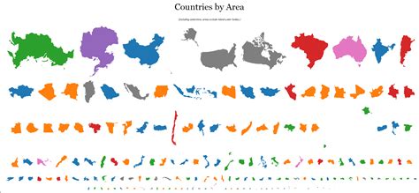 Countries sorted by land area(more info in comments)[1906x881] : r/MapPorn