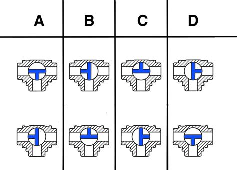 [DIAGRAM] 3 Way Valve Diagram - MYDIAGRAM.ONLINE