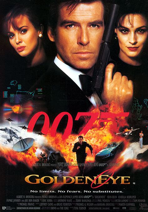 Goldeneye (1995) - Illustrated Reference | hubpages